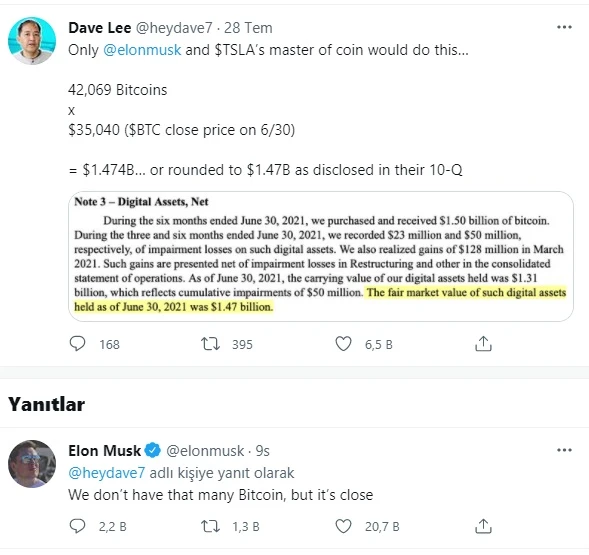 Elon Musk Tesla'nın elindeki Bitcoin'leri yorumladı